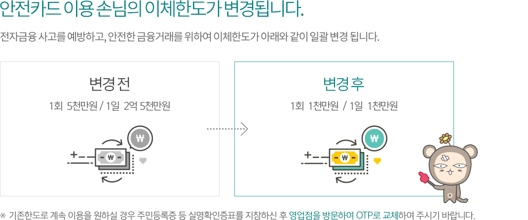 안전카드이용손님의 이체한도가 변경됩니다.