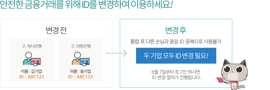 안전한 금융거래를 위해 ID를 변경하여 이용하세요!