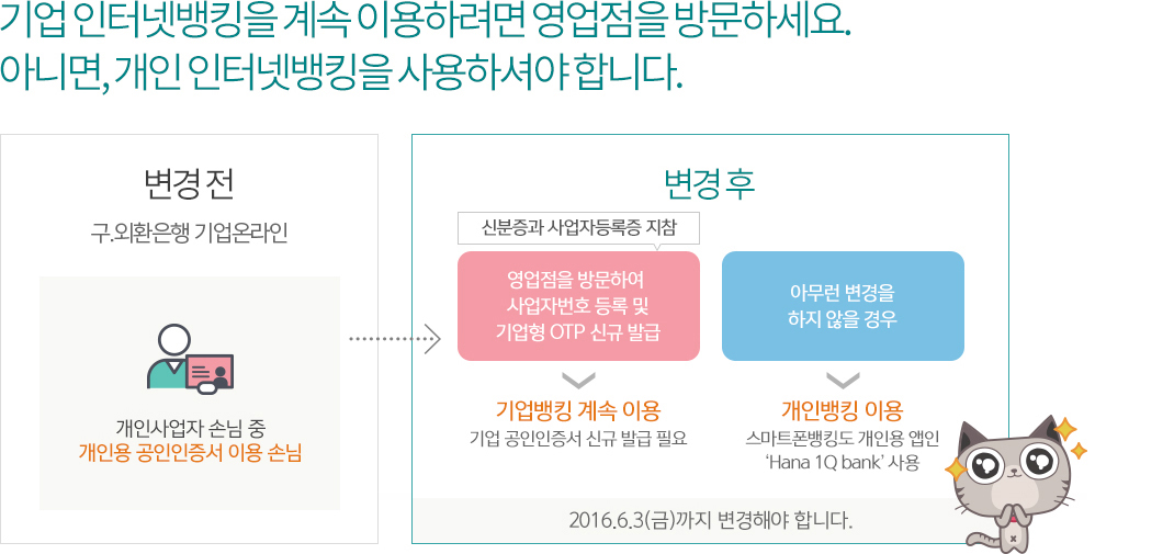 기업 인터넷뱅킹을 계속 이용하려면 영업점을 방문하세요. 아니면, 개인 인터넷뱅킹을 사용하셔야합니다.