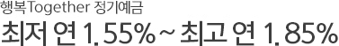 행복 Together 정기예금 최저 연 1.55% ~ 최대 연 1.85%