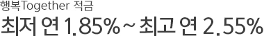 행복 Together 정기적금 최저 연 1.85% ~ 최대 연 2.55%